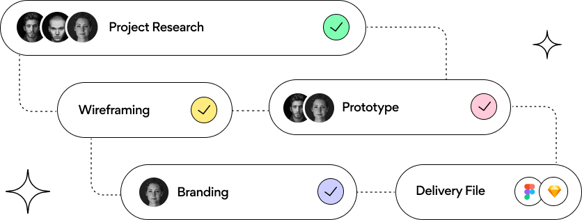Demonstração do Robô Astor